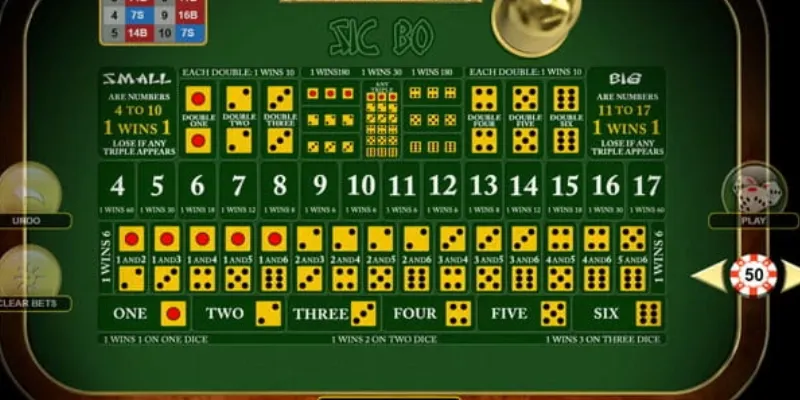 Cách đặt cược trong sicbo và các tỷ lệ trả thưởng