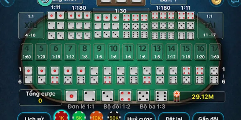 Phân tích các loại cầu Tài Xỉu phổ biến