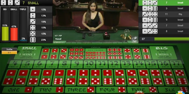 Các cách bắt cầu Tài Xỉu hiệu quả cao