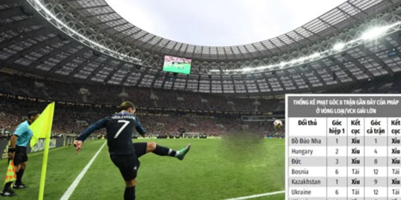 Tìm hiểu về cược Tài Xỉu hiệp 1