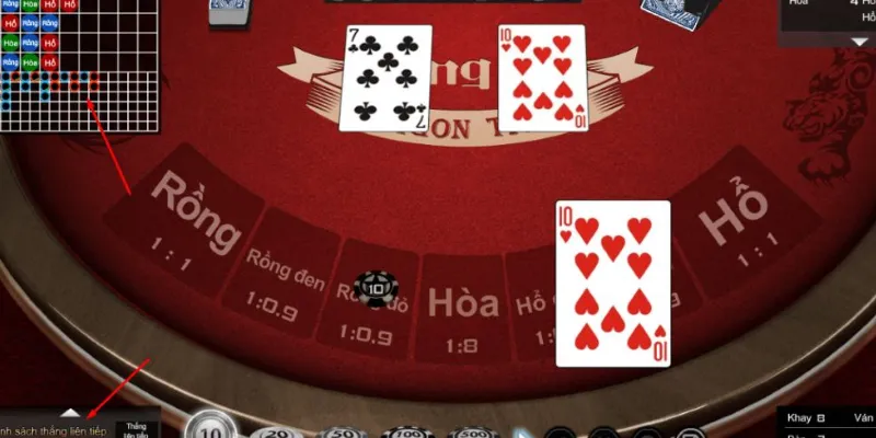 Tìm hiểu nhanh về game bài Rồng Hổ Online