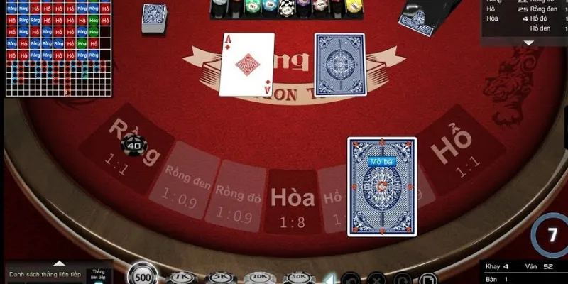 Khám phá các loại cược trong Rồng Hổ Online và cách chọn tốt nhất