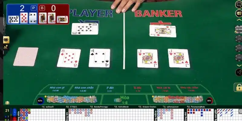 Một vài điều cần biết về trò chơi Baccarat