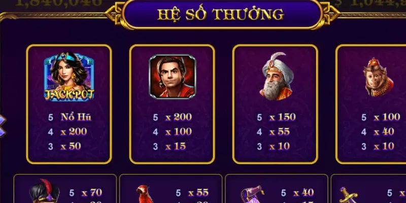 Xem xét tỷ lệ thưởng của Aladdin Wishes