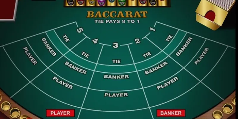 Những bài học thành công từ các cao thủ Baccarat