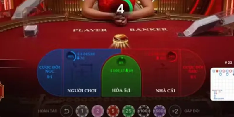 Tổng hợp mọi thông tin về Live Baccarat