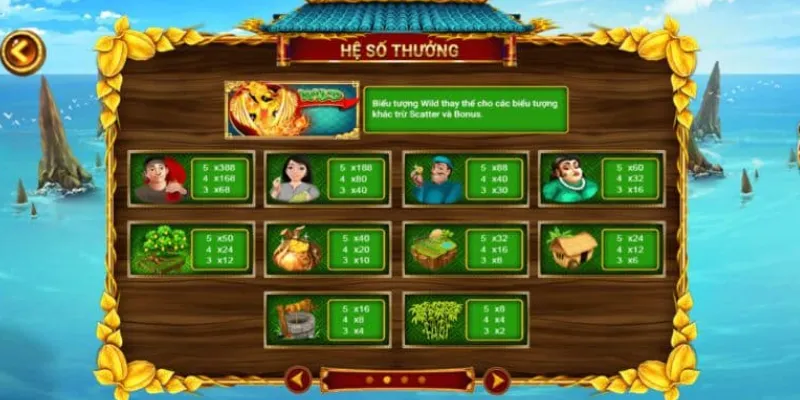 Phân tích luật chơi game slot ăn khế trả vàng