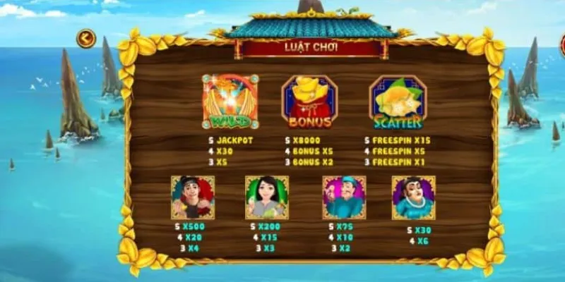 Bí kíp săn Jackpot trong trò chơi Ăn Khế Trả Vàng tại New88