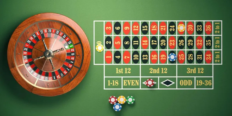 Phân tích tỷ lệ trả thưởng ở các cửa cược của Roulette