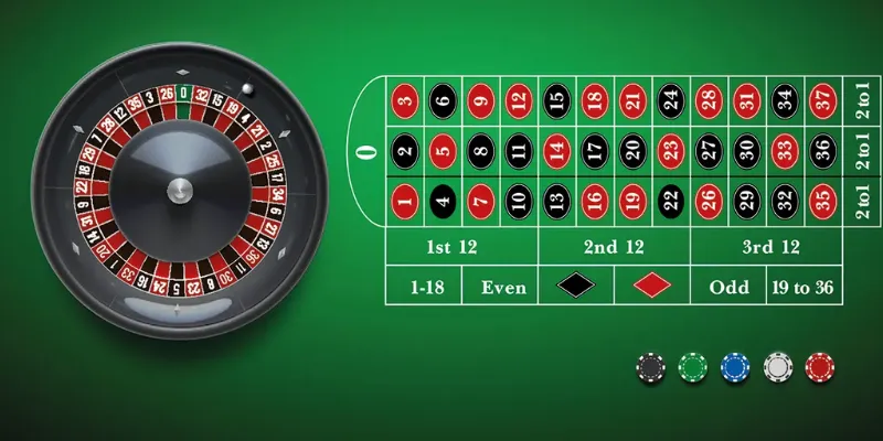 Cách đặt cược Roulette hiệu quả để đạt giải thưởng cao