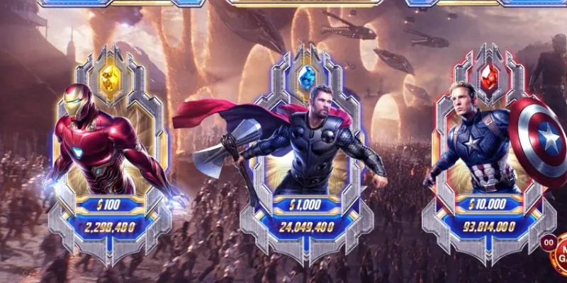 Phân tích mức trả thưởng của Nổ Hũ Avengers tại New88