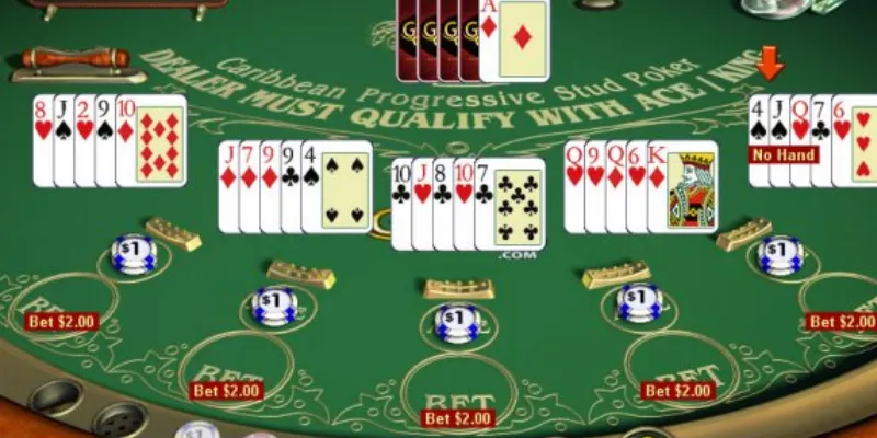 Giải thích quy tắc chơi Caribbean Stud Poker