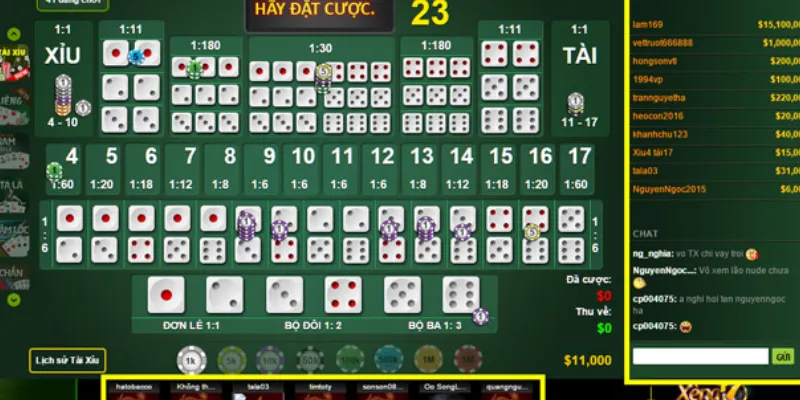 Phương pháp soi cầu Tài Xỉu online chuẩn xác