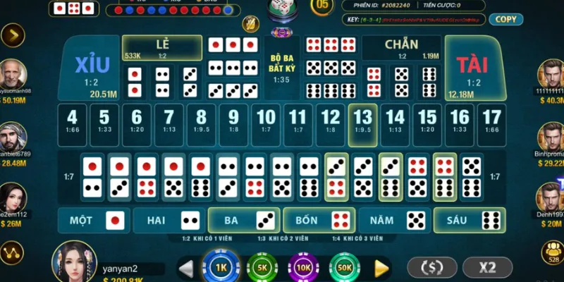 Tiết lộ mẹo chơi Tài Xỉu online để tăng lợi nhuận từ các cao thủ