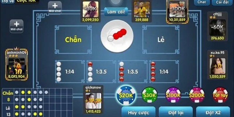 Phân tích các kiểu cược và tỷ lệ trả lại trong Xóc đĩa