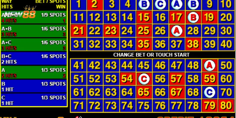 Hướng dẫn chi tiết luật chơi Keno