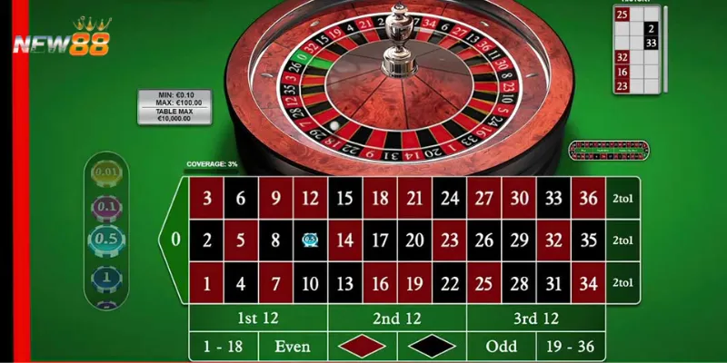 Kinh nghiệm chơi roulette giúp thắng liên tiếp