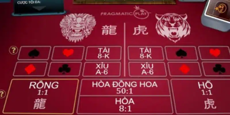 Cách nhận diện thời gian nên chọn Rồng hay Hổ?