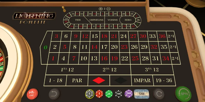 Chi tiết các bước đặt cược trong Lightning Roulette