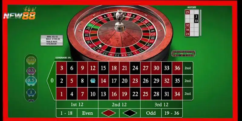 Các chiến lược chơi Roulette phù hợp và dễ áp dụng?