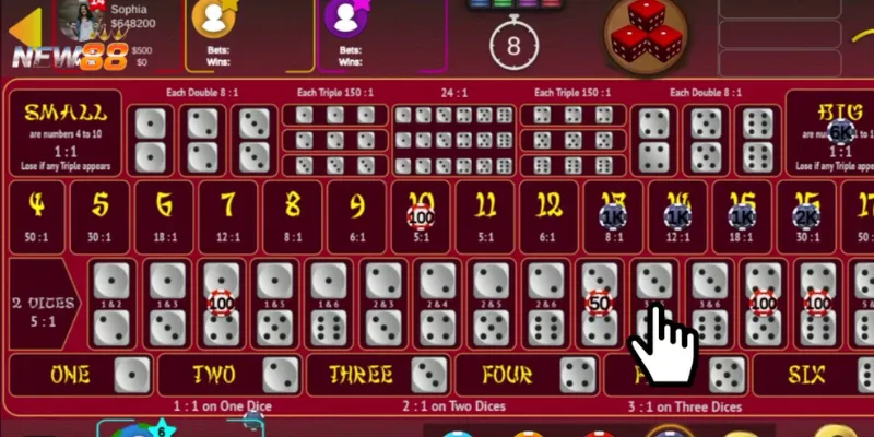 Luật chơi Sicbo xúc xắc dễ hiểu cho người chơi mới