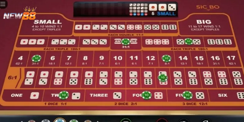Tổng hợp cược Sicbo phổ biến và tỷ lệ trả thưởng cụ thể